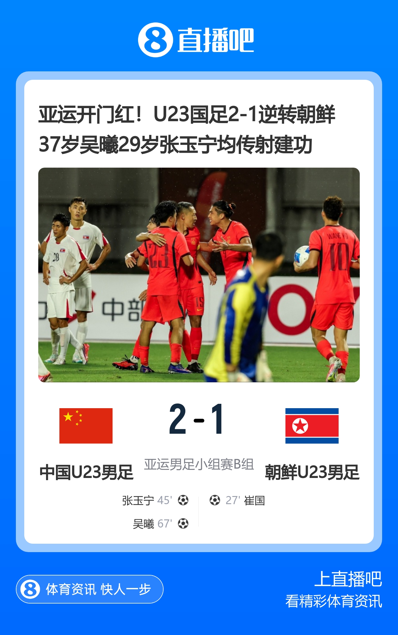 亚运开门红!U23国足2-1逆转朝鲜 37岁吴曦29岁张玉宁均传射建功 亚运开门红!U23国足2-1逆转朝鲜 37岁吴曦29岁张玉宁均传射建功