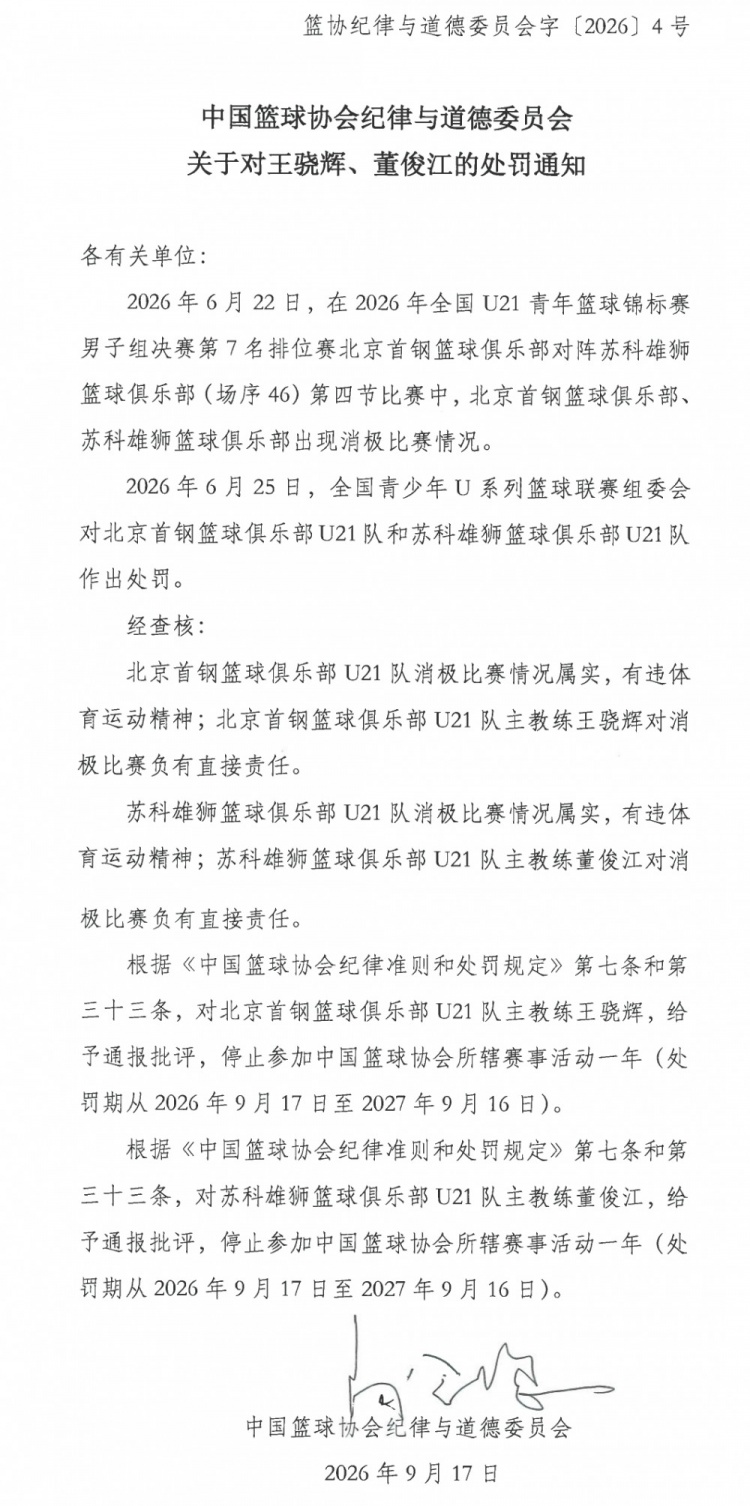 因消极比赛 北京U21主帅王骁辉、苏科雄狮U21主帅董俊江停赛1年