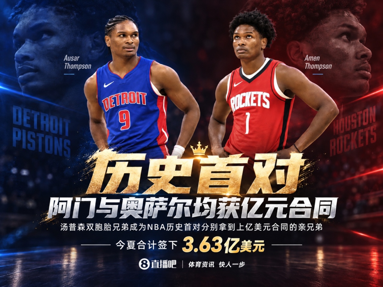 Shams:奥萨尔和阿门双胞胎兄弟双双斩获亿元合同 NBA首对 Shams:奥萨尔和阿门双胞胎兄弟双双斩获亿元合同 NBA首对