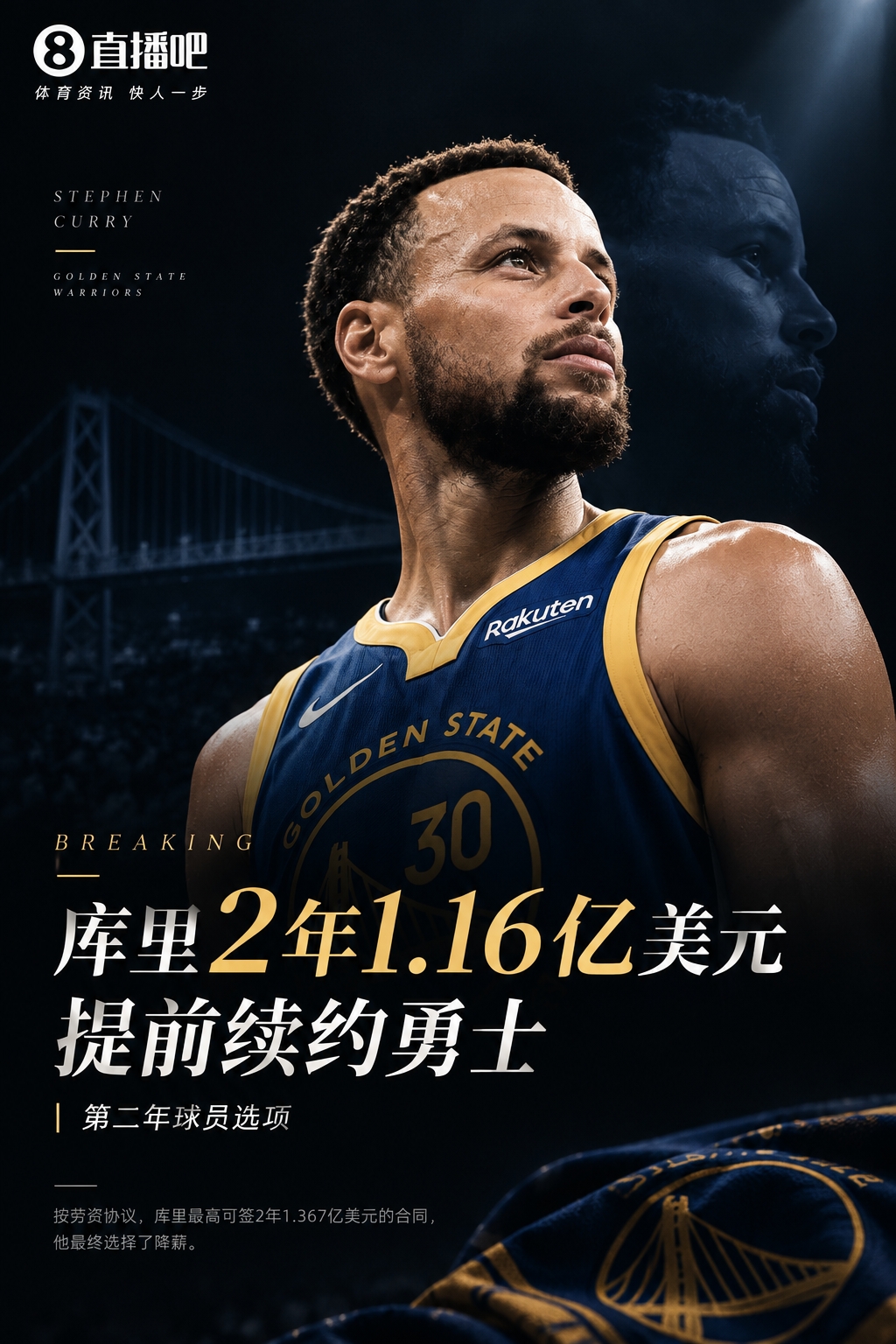 库里2年1.16亿降薪续约 勇士明年夏天预计有7200万薪资空间 库里2年1.16亿降薪续约 勇士明年夏天预计有7200万薪资空间
