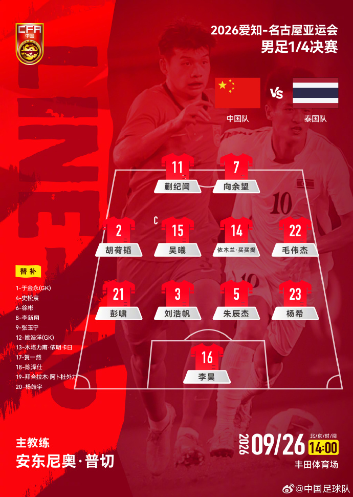 U23男足官方阵型442:中场依木兰搭档吴曦,锋线向余望蒯纪闻 U23男足官方阵型442:中场依木兰搭档吴曦,锋线向余望蒯纪闻